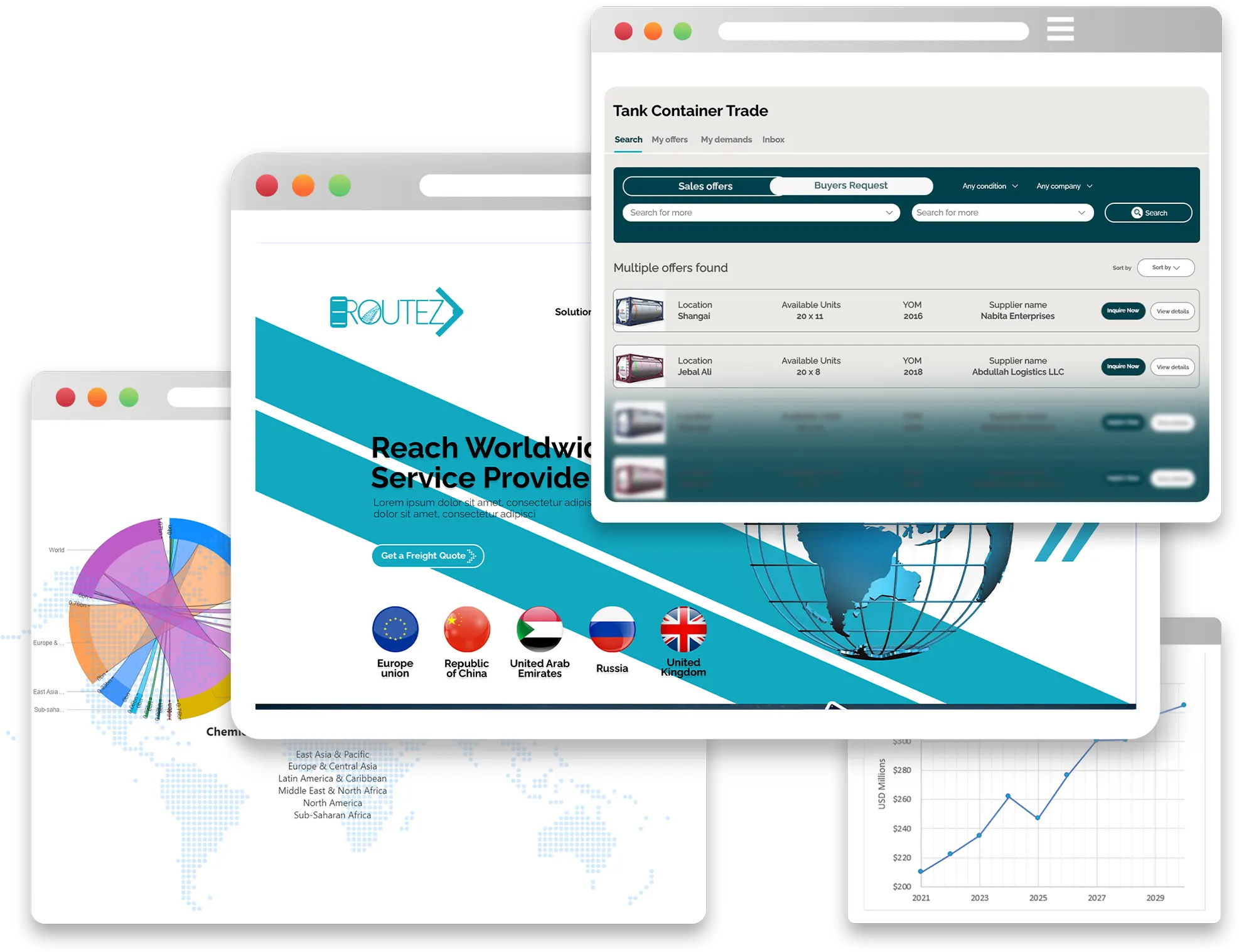 one portal is all you need